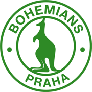 Bohemians 1905