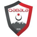FK Qabala football club
