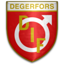 Degerfors IF
