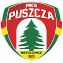 Puszcza Niepolomice football club