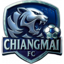 Chiangmai FC