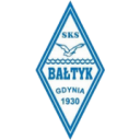 Baltyk Gdynia football club