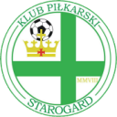 KP Starogard Gdański football club