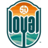 San Diego Loyal football club