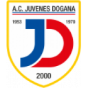 AC Juvenes/Dogana