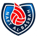 Naft Al Basra football club
