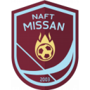 Naft Missan football club