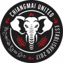 Chiangmai United football club