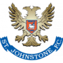 St. Johnstone football club