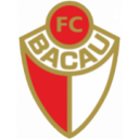 FC Bacău football club