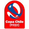 Copa Chile  Coca-Cola Sin Azúcar