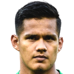 Cristian Paul Arano Ruiz