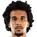 Diogo Marques Izata Pereira