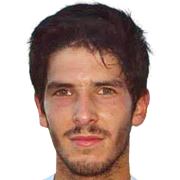 Pedro Miguel Santos Aparício