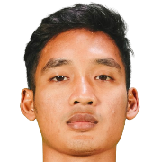 I Kadek Agung Widnyana Putra