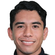 Adán Isaí Zaragoza Meneses