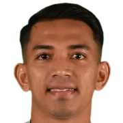 Mohamad Shahrul Nizam Bin Ros Hasni