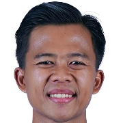Edo Febriansyah