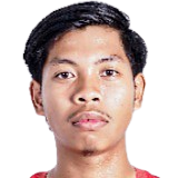 Muhammad Faiz Iqbal Fardhani