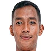 Andreas Crismanto Ado