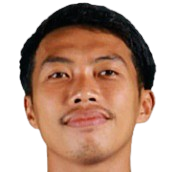 Riyan Ardiansyah