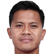 Frendi Saputra