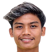 Dicky Kurniawan Arifin