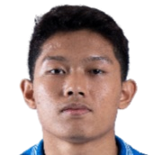 Ferdiansyah Cecep Surya