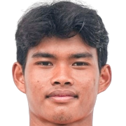 Radzky Syahwal Ginting