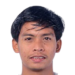 Mohammad Jordan Zamorano