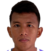 Didik Wahyu Wijayance