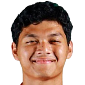 Muhammad Adi Satryo