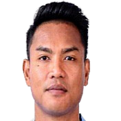 Ikhwan Ciptady Muhammad