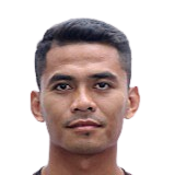 Muhammad Rifaldi
