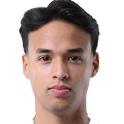 Ilhan Bin Fandi Ahmad