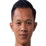 Fery Bagus Kurniawan