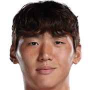 Kim Ji-Soo