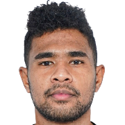 Brian Fatari