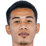 Agung Mannan