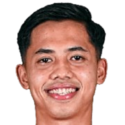 Ikhsan Nul Zikrak