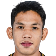 Dennish Diaz Himawan