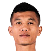 Yoseph Ostanika Malau