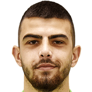 Martin Mitkov Mihaylov