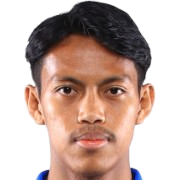 Muhammad Syahmi Bin Safari