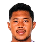 Achmad Iqbal Bachtiar