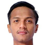Muhammad Syukron