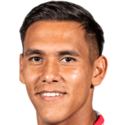 Roque Leonardo René Ramírez