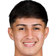 César Eduardo Miño Amarilla