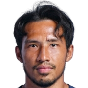 Santiphap Channgom