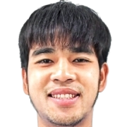 Chatmongkol Rueangthanarot